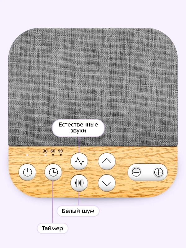 Генератор белого шума КТ-3751 - 5 Вт Генератор белого шума КТ-3751 - 5 Вт