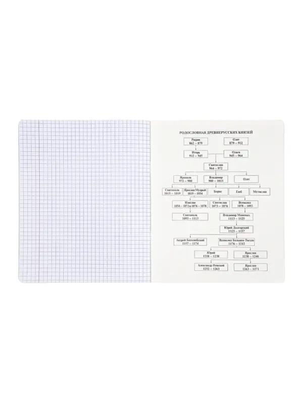 Комплект 12 предметных тетрадей 48 листов, справочная информация, 60гр, Моменты