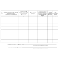 Журнал учета проверки знан,норм,правил работы в электроустан 2шт/уп КЖ-610