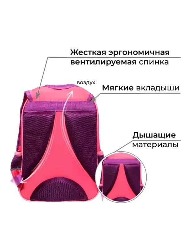 Рюкзак школьный, эргономичная спинка, 37&times;26&times;13 см &laquo;Аниме подружки&raquo;