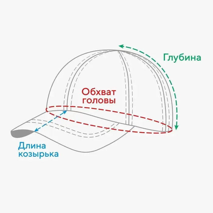 Кепка мужская однотонная MINAKU, размер 58, тёмно-синяя Кепка мужская однотонная MINAKU, размер 58, тёмно-синяя
