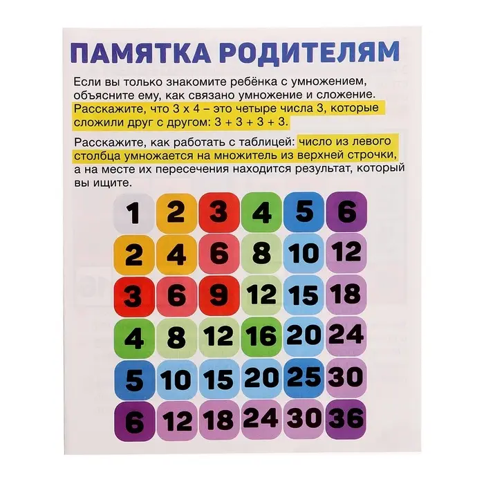 Развивающий набор IQ-ZABIAKA &laquo;Квадрат Пифагора&raquo;, 5+