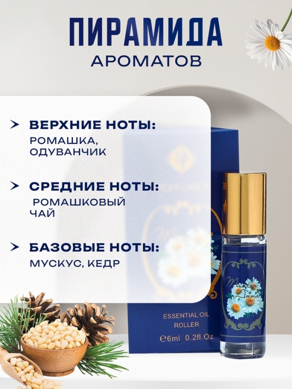 Духи масляные женские Maiden Anna, 6 мл Духи масляные женские Maiden Anna, 6 мл