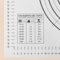 Армированный коврик для выпечки с разметкой KONFINETTA, силикон, 40×50 см, 0,44 мм, цвет чёрный