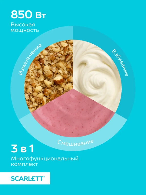 Кухонный погружной блендер измельчитель 3 в 1 со стаканом Кухонный погружной блендер измельчитель 3 в 1 со стаканом