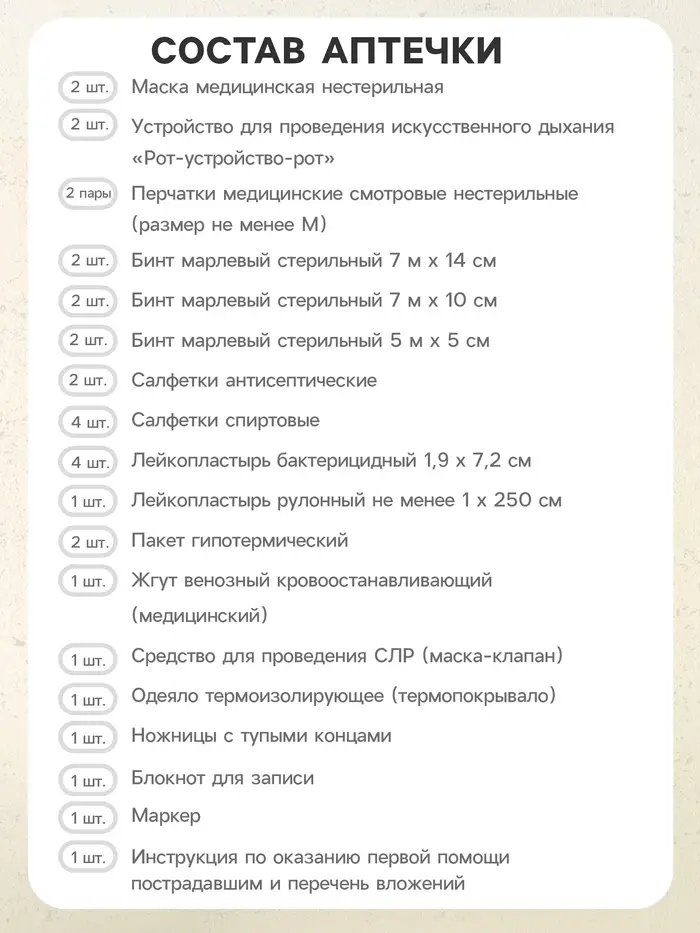 Аптечка для оказания первой помощи работникам ФЭСТ, сумка 0370/1, приказ а 262н