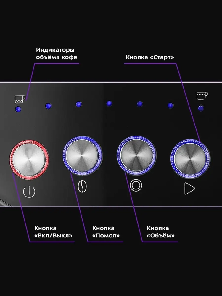 Кофеварка капсульная рожковая и кофемолка КТ-7107 - 1560 Вт