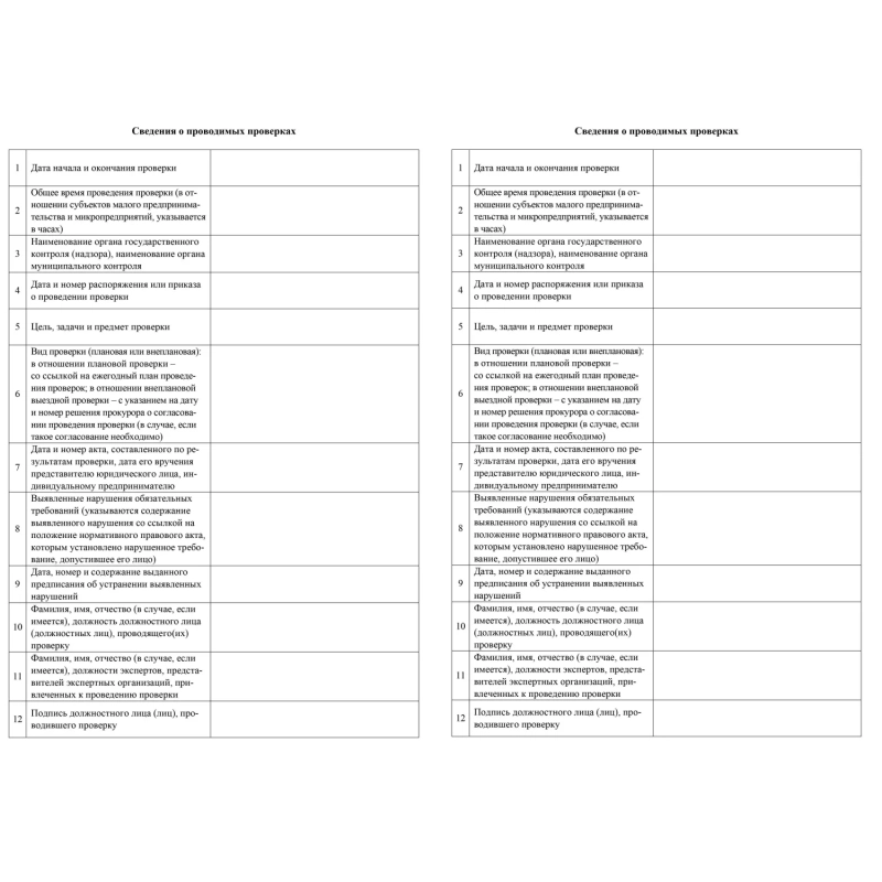Журнал учета проверок юридического лица, инд .предпринимателя КЖ 611