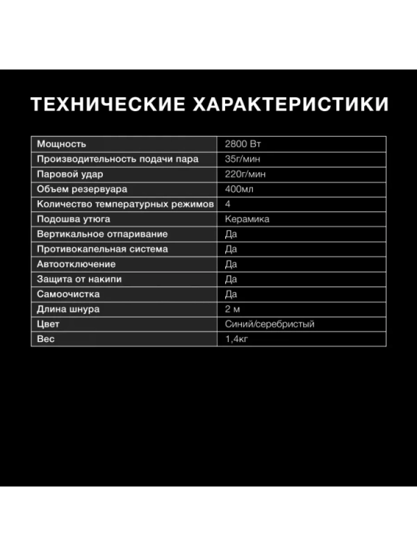 Утюг H-SI01670 2800Вт синий-золотистый