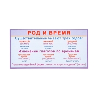 Набор карточек-закладок "Для начальной школы" 3-4 класс, 10 карточек, 20x10 см