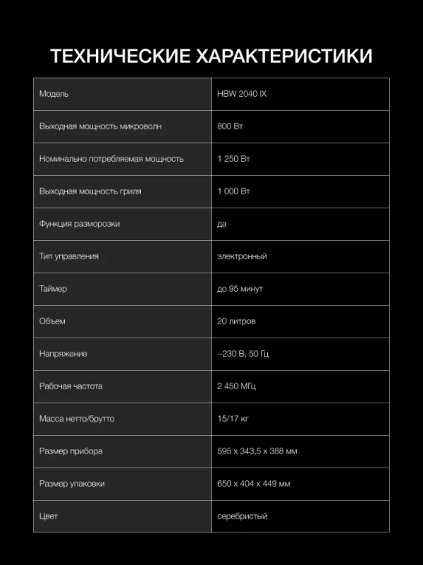 Микроволновая Печь HBW 2040 IX 20л 800Вт сталь