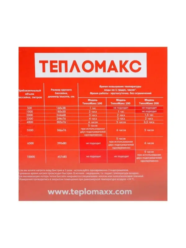 Электроподогреватель «ТеплоМакс», для воды в бассейне, 150×53 см, синий Электроподогреватель «ТеплоМакс», для воды в бассейне, 150×53 см, синий
