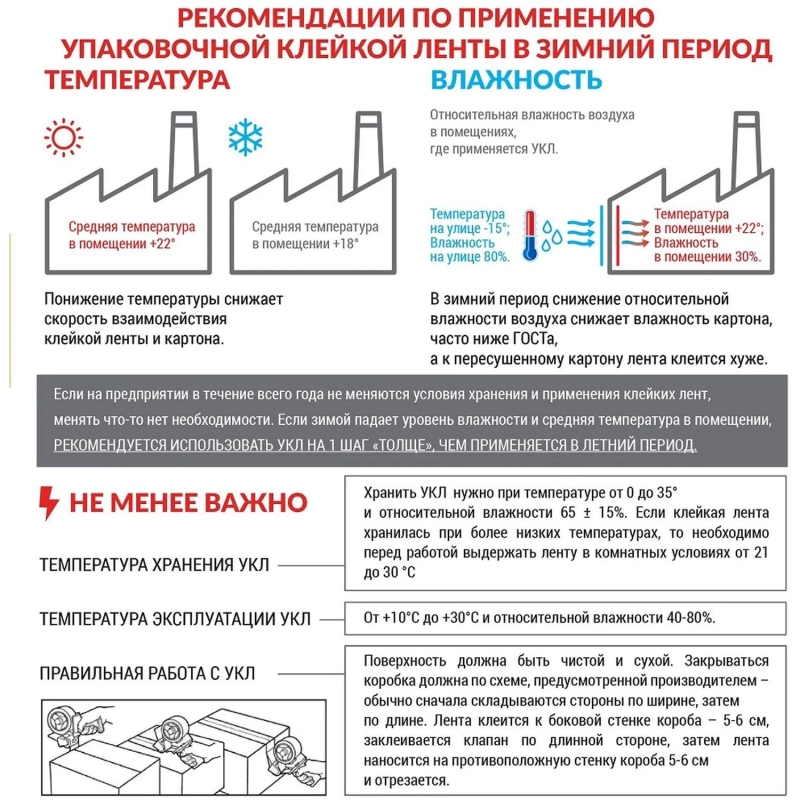 Клейкая лента Unibob с логотипом ОСТОРОЖНО!!!ХРУПКОЕ!!!50ммх66м 48мкм