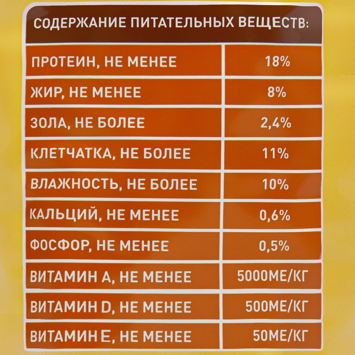 Сухой корм Chammy для собак, курица, 600 г Сухой корм Chammy для собак, курица, 600 г