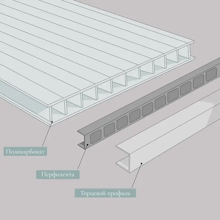 Профиль торцевой для поликарбоната, UP 2,1 м × 6 мм, прозрачный, Novattro