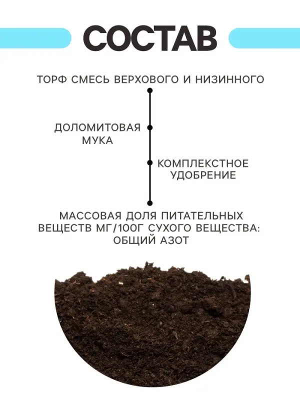 Грунт цветочный &laquo;Рецепты Дедушки Никиты&raquo;, 10 л