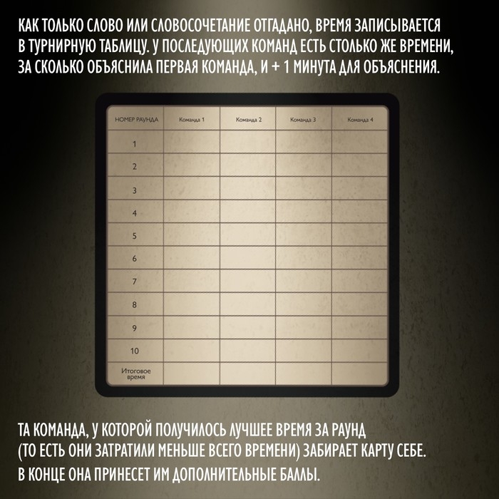 Настольная игра на объяснение слов «Blackout», 120 карт, 12+ Настольная игра на объяснение слов «Blackout», 120 карт, 12+