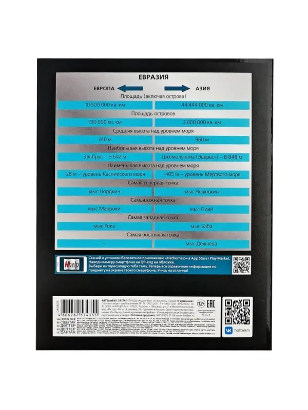 Предметная тетрадь по географии Hatber &laquo;Гармония&raquo;, 48 листов, в клетку, со справочным материалом, обложка из мелованного картона