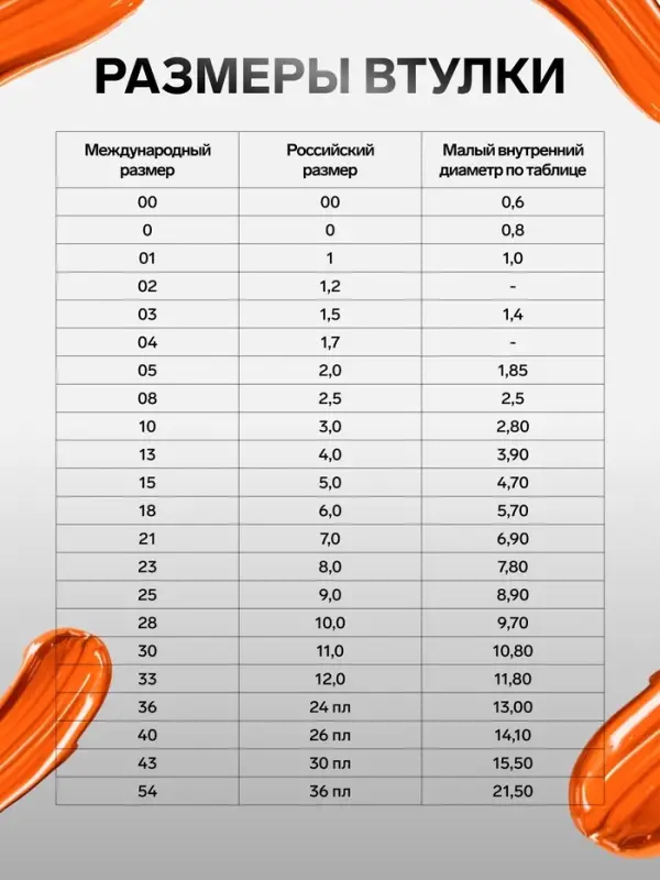 Кисть для рисования, коза, № 5, круглая, деревянная ручка, международный размер