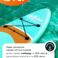 Сапборд надувной TOURING KELPIE 12.6", 383&times;80&times;15 см