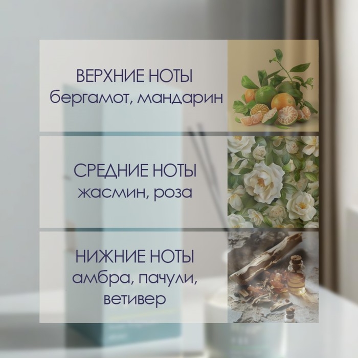 Диффузор ароматический Hygge #14 Абсент 100 мл Диффузор ароматический Hygge #14 Абсент 100 мл