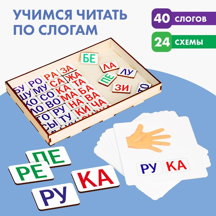 Дидактические игры и материалы «Учимся читать по слогам» Дидактические игры и материалы «Учимся читать по слогам»