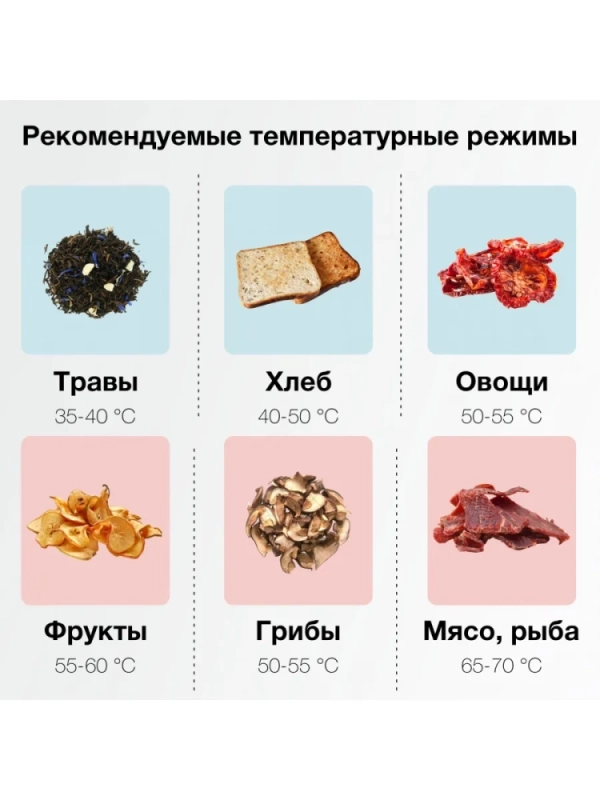 Сушка для фруктов и овощей HYFD-1803 27под. 700Вт