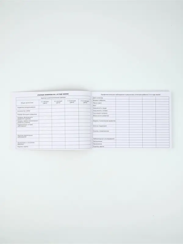 Медицинская карта А5, 80 л. Форма №112/у и прививочный сертификат А6, 12 л "Мальчик"