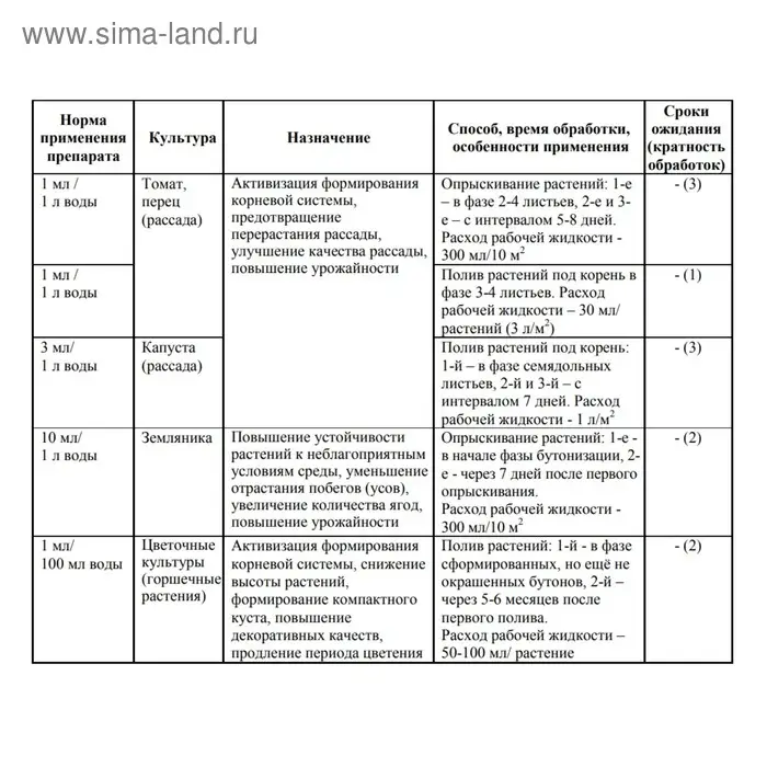 Регулятор роста растений Регги, 1 мл Регулятор роста растений Регги, 1 мл