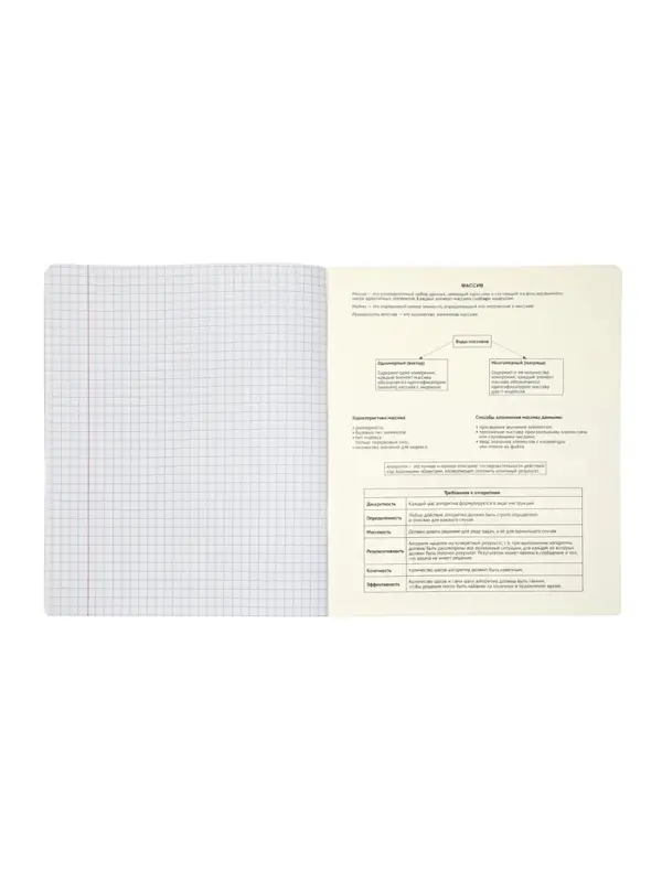 Комплект 12 предметных тетрадей 48 листов, справочная информация, 60гр, Предметы