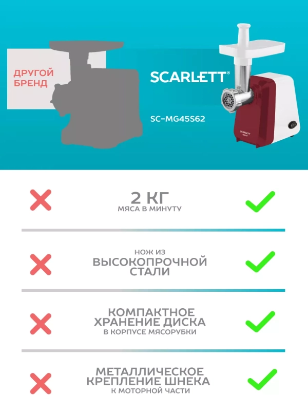 Электрическая мясорубка с насадками для кеббе и сосисок Электрическая мясорубка с насадками для кеббе и сосисок