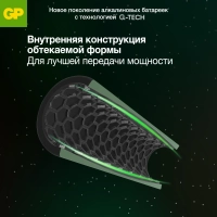 Батарейка GP Super эконом AA/LR6/15A (15ARS-SB4/15AA21RA-2CRS4) 96шт/уп