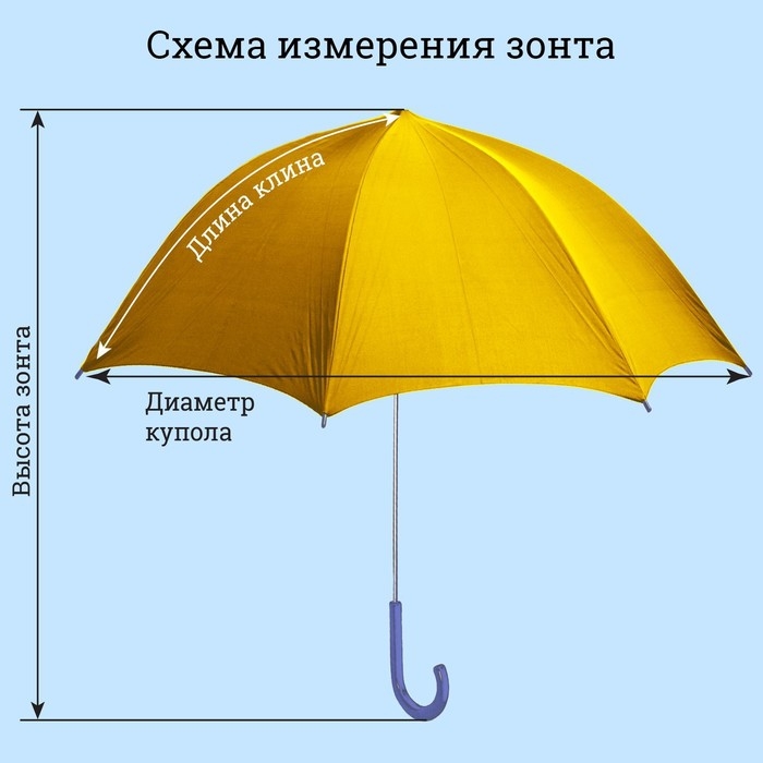 Щенячий патруль. Зонт детский «Круто!» Ø 70 см Щенячий патруль. Зонт детский «Круто!» Ø 70 см