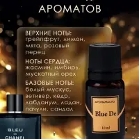 Аромамасло Bleu de 10 мл