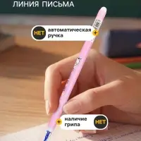 Стираемая ручка &laquo;Ассорти&raquo;, гелевая, синий стержень, узел 0.5 мм, МИКС