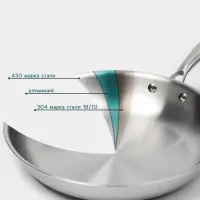 Сковорода 3Ply Hanna Kn&ouml;vell, d=30 см, h=5.5 см, толщина 2.2 мм, индукция, нержавеющая сталь, серебристая