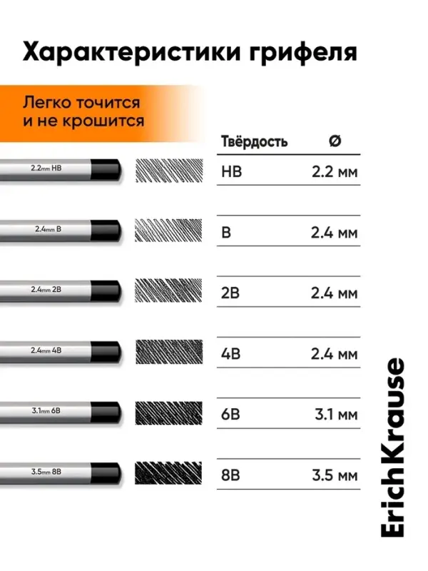 Набор карандашей чернографитных ErichKrause. ArtBerry, 6 штук, разной твёрдости, шестигранные, деревянные, серебристый корпус