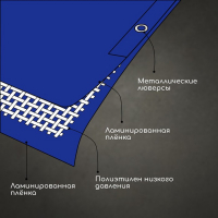 Тент защитный, 5 × 3 м, плотность 180 г/м², УФ, люверсы шаг 1 м, синий