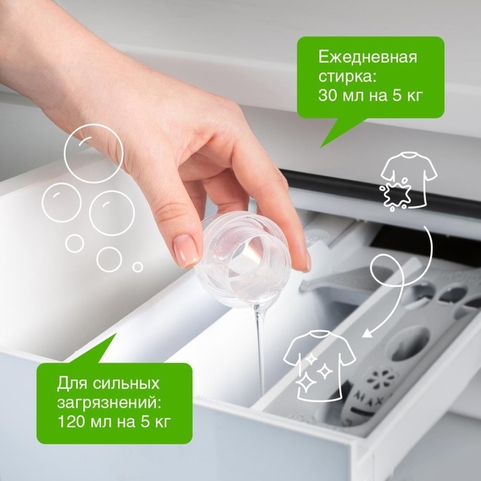 Жидкое средство для стирки Synergetic, гель, для чёрных тканей, гипоаллергенное, 750 мл Жидкое средство для стирки Synergetic, гель, для чёрных тканей, гипоаллергенное, 750 мл