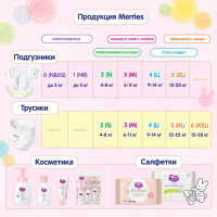 Подгузники-трусики Merries, размер XL (12-22 кг) 38 шт