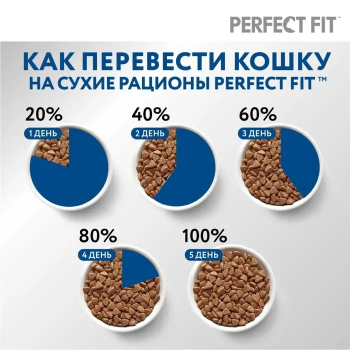 Сухой корм Perfect Fit для домашних кошек, курица, 650 г Сухой корм Perfect Fit для домашних кошек, курица, 650 г