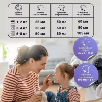 Гель-концентрат для стирки ARIC &laquo;Нежная орхидея&raquo;, для повседневной стирки, канистра, 3 л