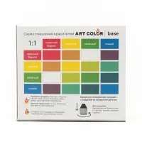 Набор гелевых пищевых водорастворимых красителей Art Color Base, 4 цвета