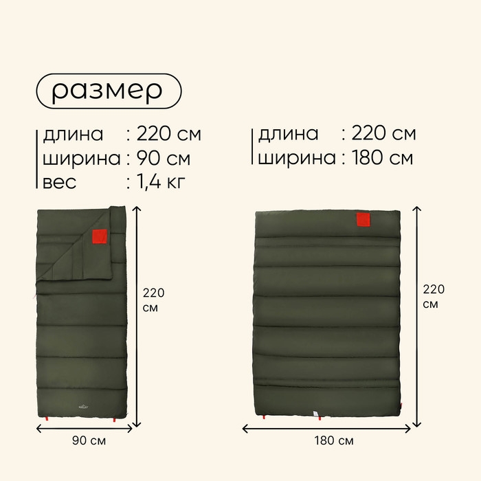 Спальный мешок maclay camping summer, одеяло, 2 слоя, правый, 220х90 см, +10/+25°С Спальный мешок maclay camping summer, одеяло, 2 слоя, правый, 220х90 см, +10/+25°С