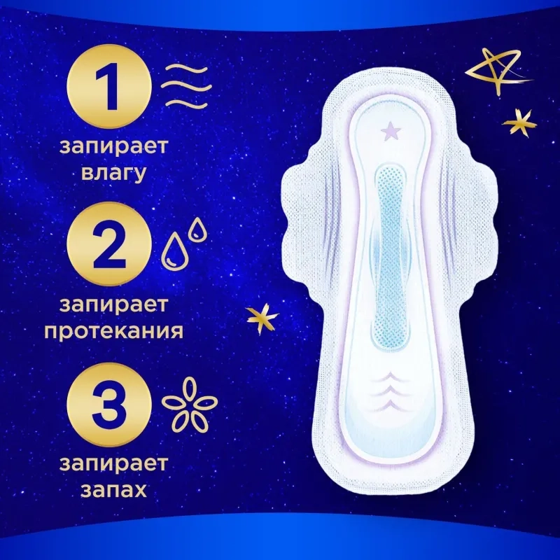 Прокладки женские гигиенические ALWAYS Ultra Night Extra&nbsp;6шт/уп