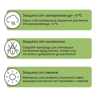 Материал укрывной, 10 × 3,2 м, плотность 42 г/м², спанбонд с УФ-стабилизатором, белый, Greengo, Эконом 30%