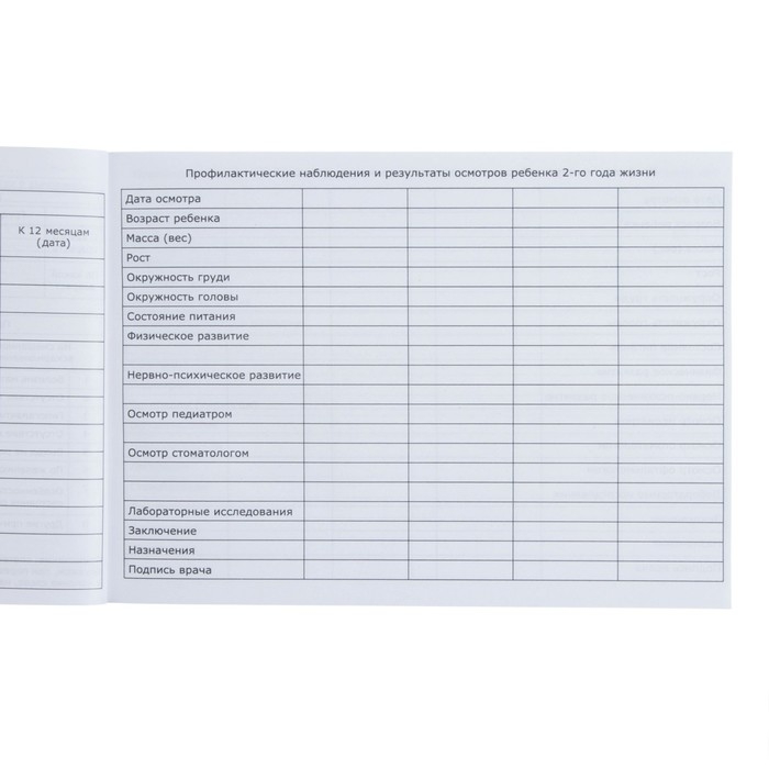 Медицинская карта ребенка Форма №112/у, 80 листов, Бэмби Медицинская карта ребенка Форма №112/у, 80 листов, Бэмби
