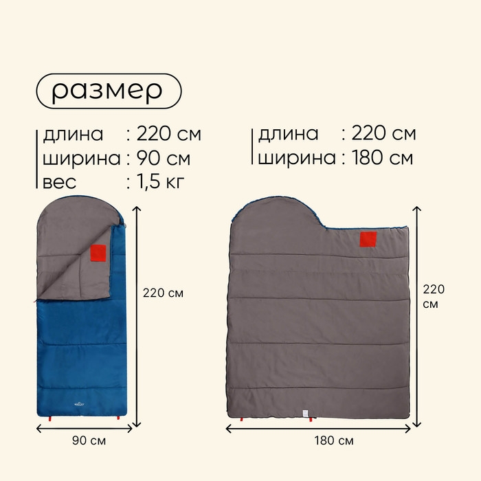 Спальный мешок maclay camping comfort summer, одеяло, 2 слоя, правый, 220х90 см, +10/+25°С Спальный мешок maclay camping comfort summer, одеяло, 2 слоя, правый, 220х90 см, +10/+25°С
