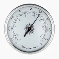 Термометр механический, настенный, d=7.2 см