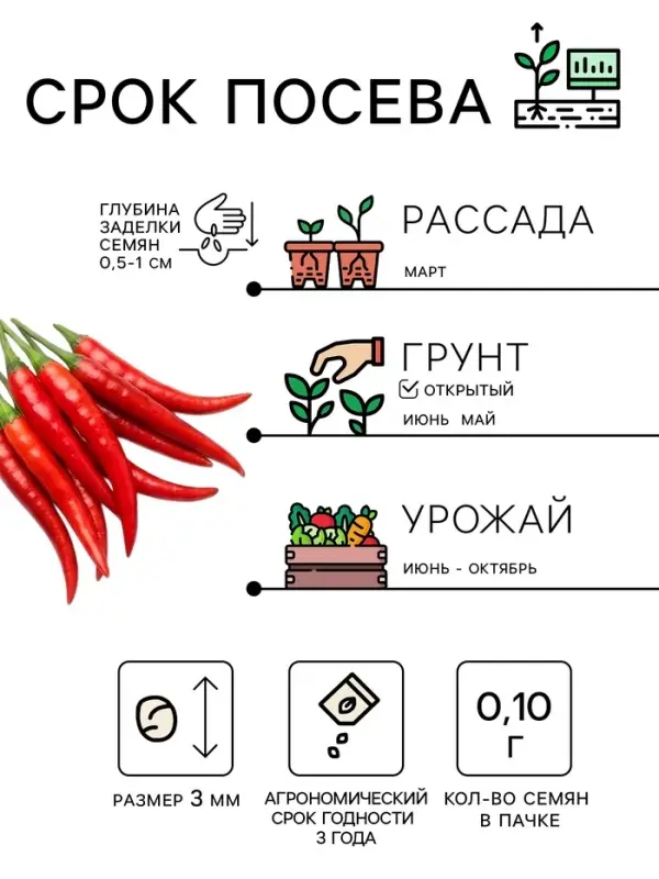 Семена Перец острый &laquo;Кайенский&raquo; 0.1 г, &laquo;Рецепты дедушки Никиты&raquo;